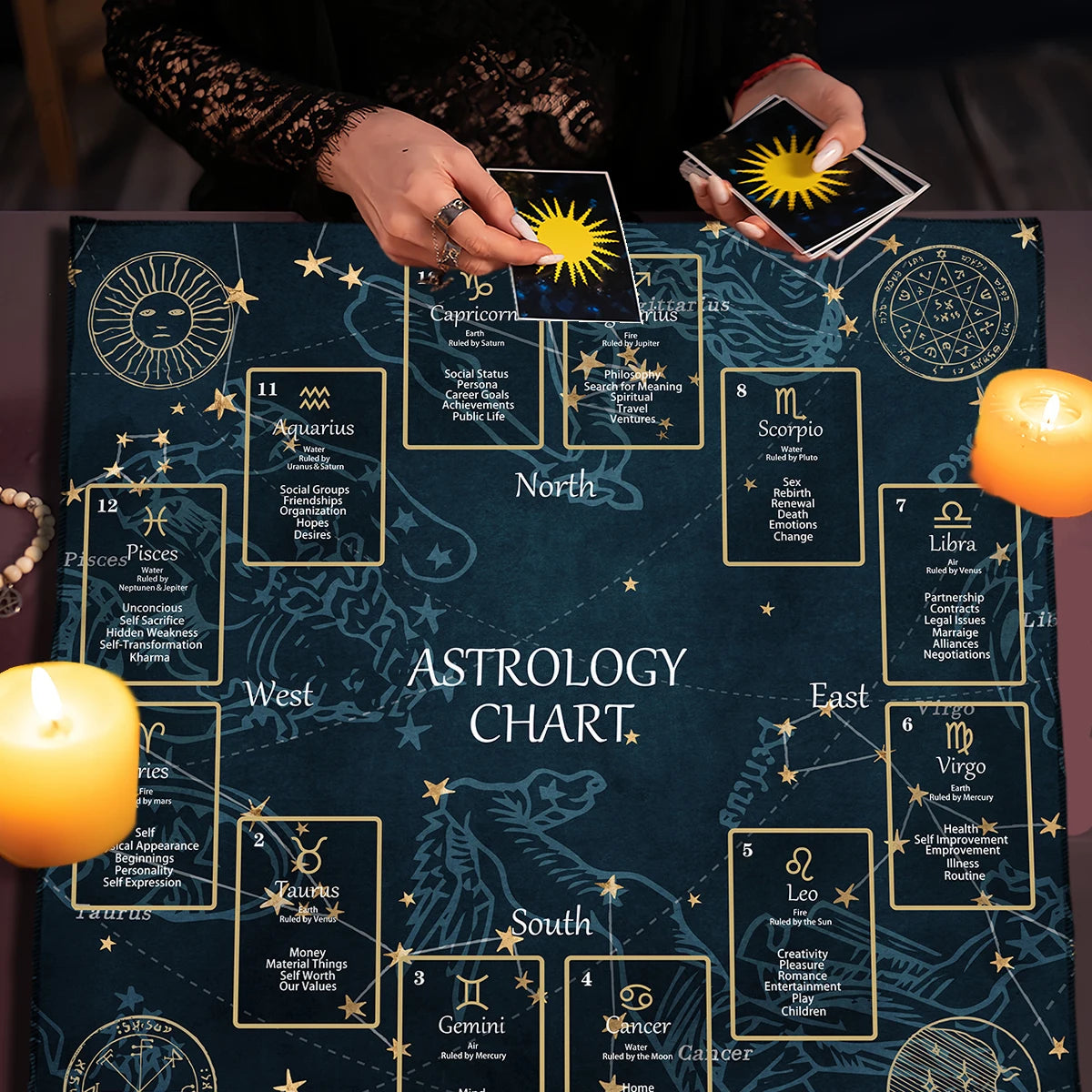 Celtic Cross Tarot Altar Cloth